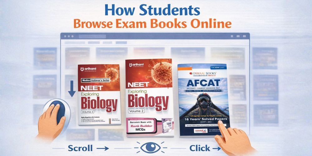 How Readers Browse Books Online