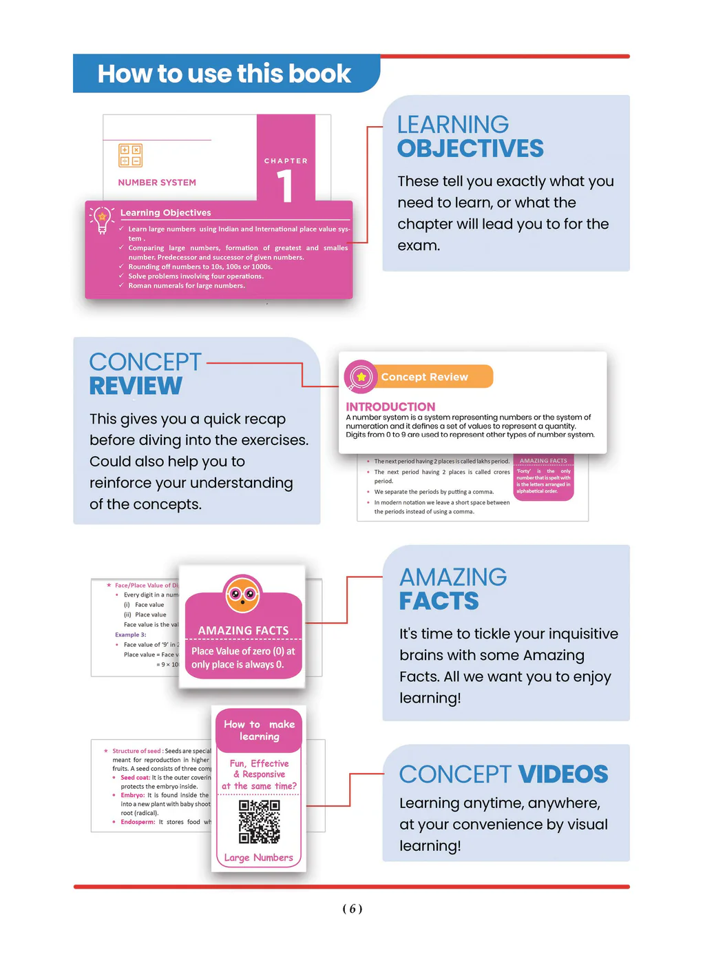 Oswaal One for All Workbook with Practice Worksheets Class 5 – Mathematics | As per NEP & NCF (NCERT) | Useful for CBSE & ICSE | Strengthen Speed, Accuracy & Problem-Solving Skills - Image 3