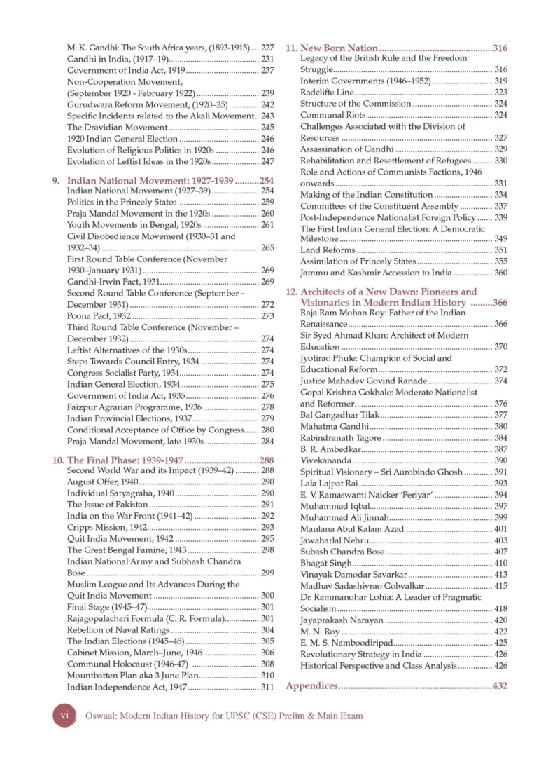 Oswaal Modern Indian History for UPSC civil services preliminary and ...