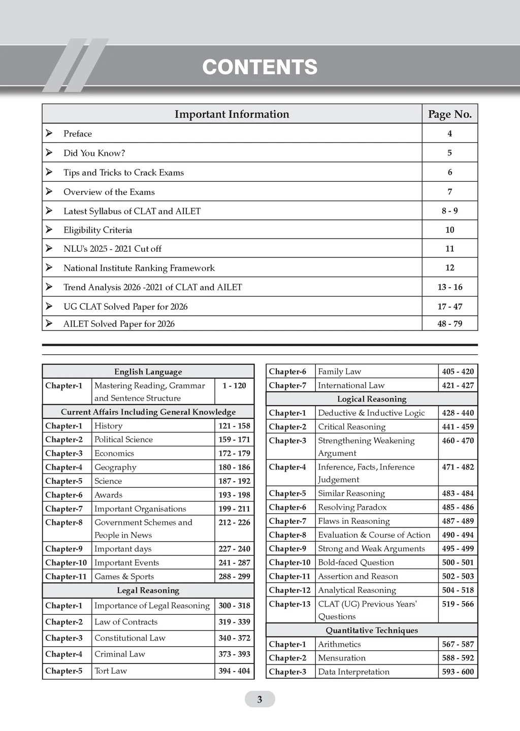 CLAT (UG) and AILET 7 Years' Chapter-wise and Topic-wise Solved Papers + 10 Mock Test Papers (Set of 2 books) | For 2027 Admission Test - Image 2
