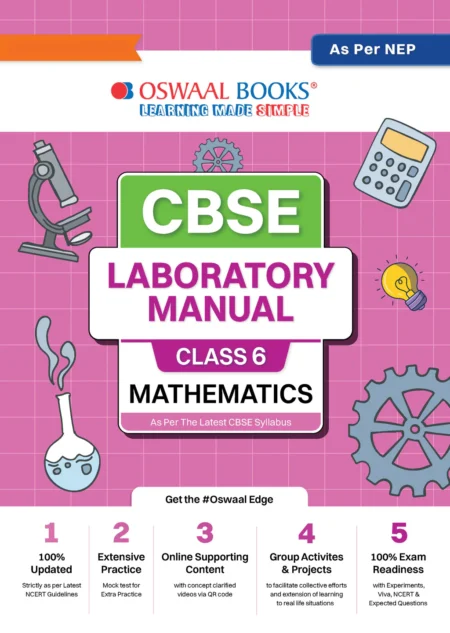 Title_CBSE_Lab_Manual_6_-_Math-04_1024x